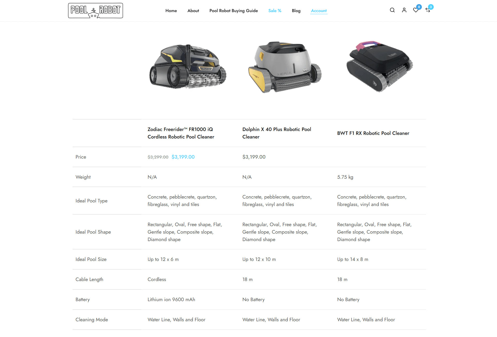 http://Complete%20Pool%20Robot%20Buying%20Guide