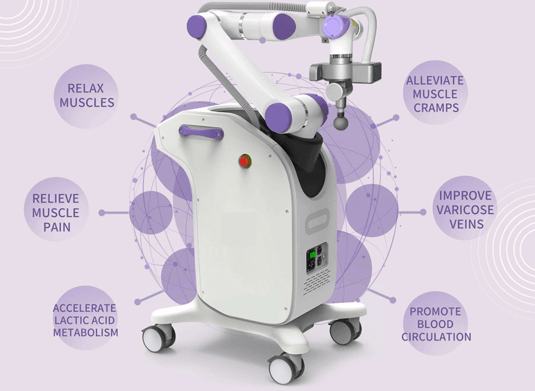 Medical Robotics Investment Opportunity: Physio & Rehabilitation Systems